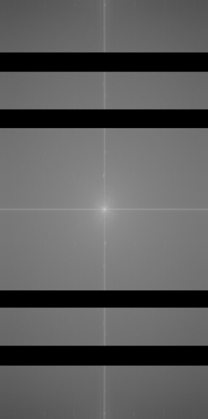 The corrected power spectrum